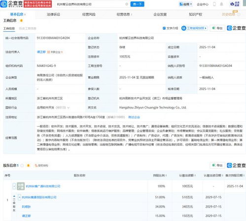 縱橫通信杭州成立智云創界科技公司，深化信息技術咨詢服務布局